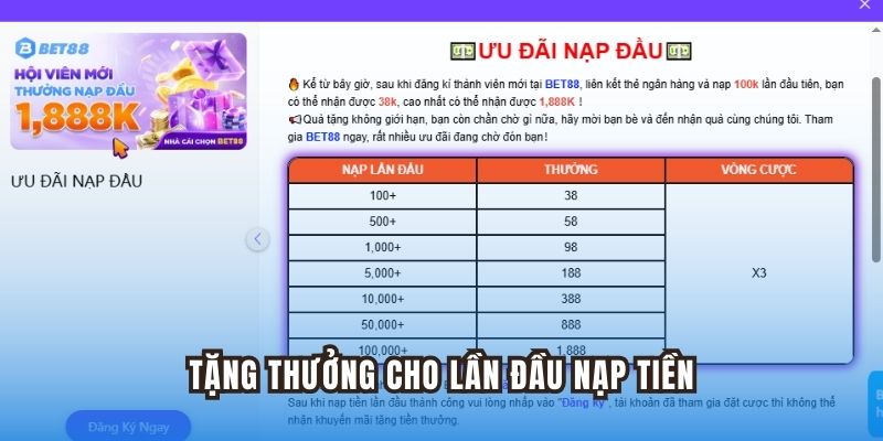Chương trình tặng 1.888.000 VNĐ lần đầu nạp tiền