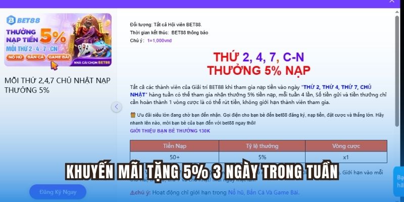 Khuyến mãi 5% tiền nạp trong thứ 2, thứ 4 và thứ 7